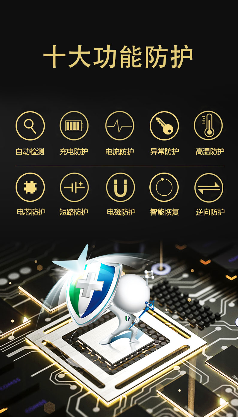 卓文電子科技有限公司-致力于車載無線充電開發(fā) 卓文電子科技有限公司-致力于車載無線充電開發(fā)