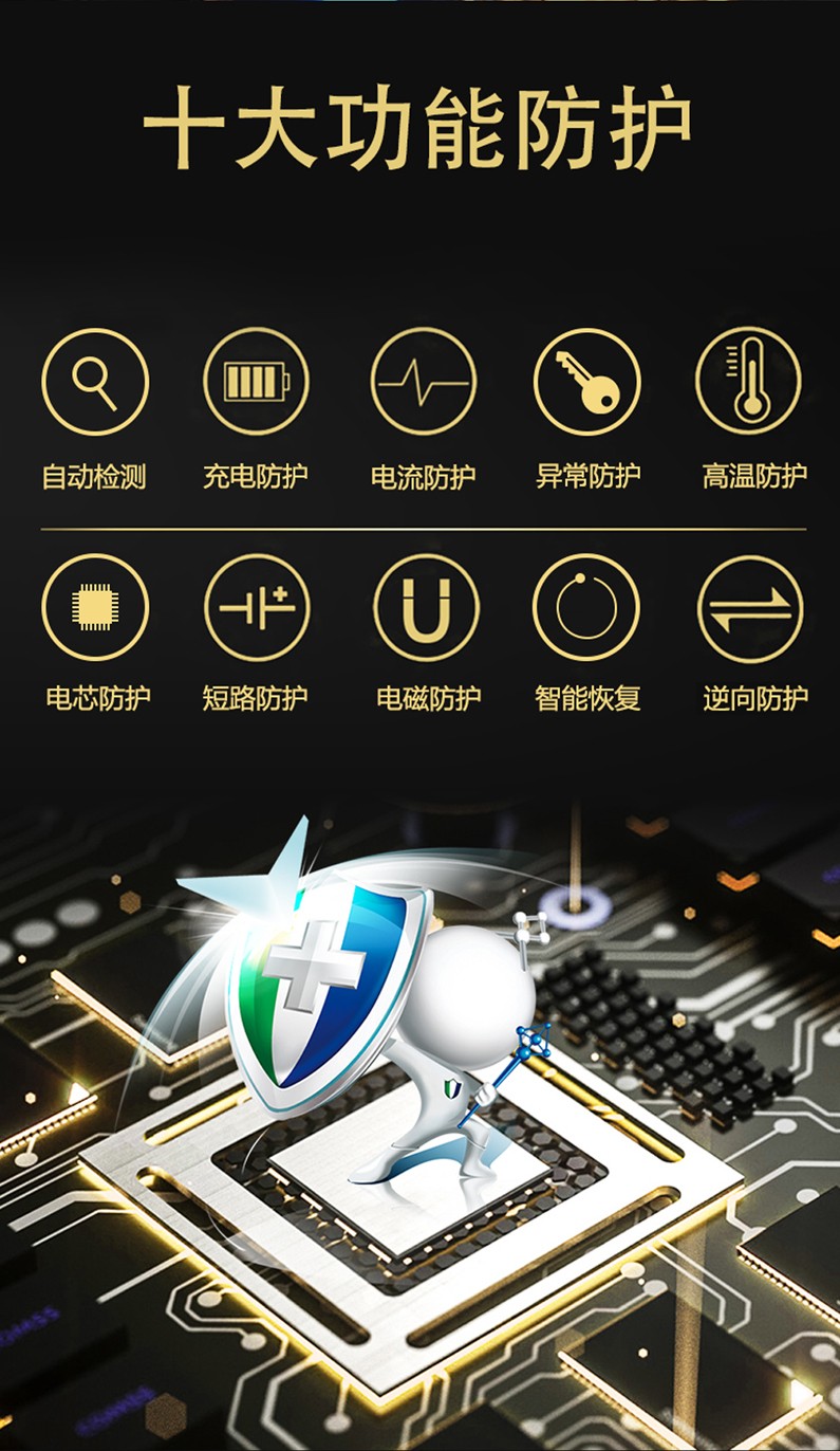 卓文電子科技有限公司-致力于車載無線充電開發(fā)