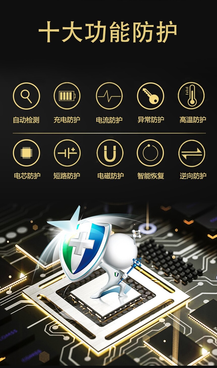 卓文電子科技有限公司-致力于車載無線充電開發(fā)